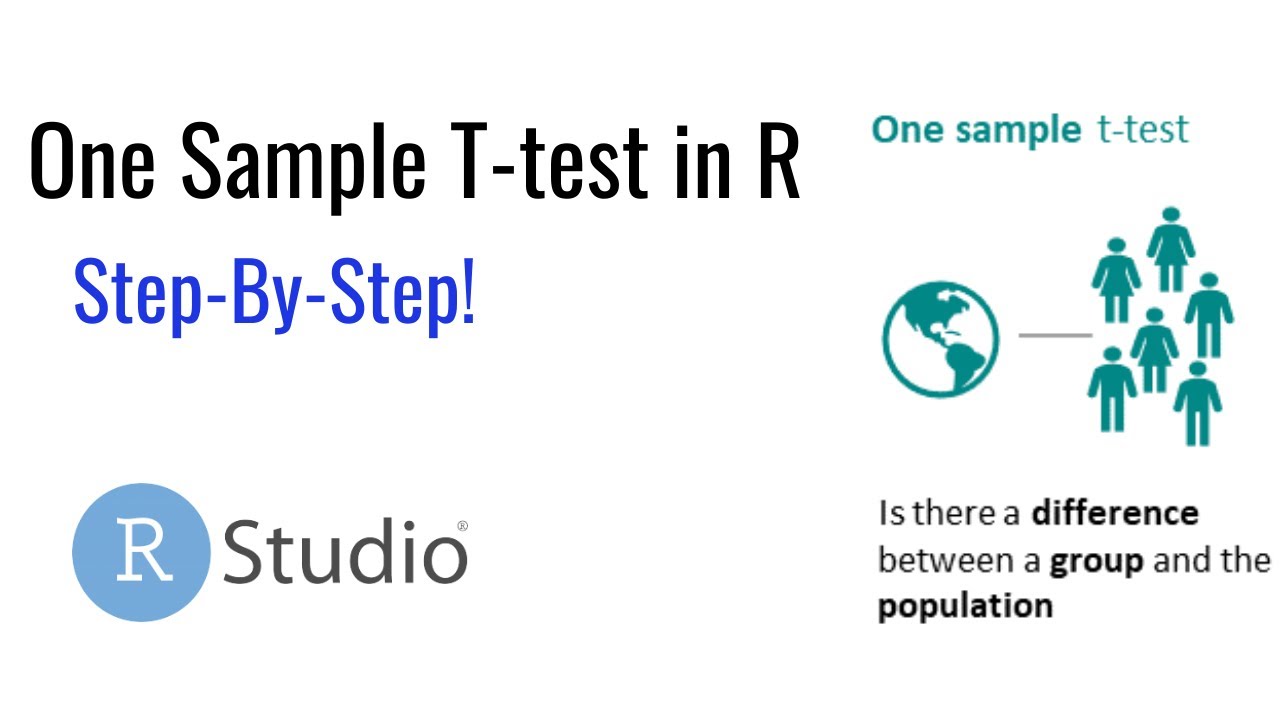 One sample t-test in R
