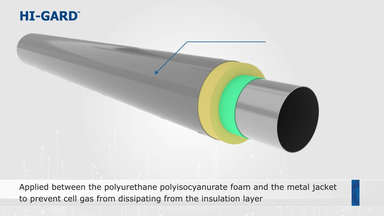 HI-GARD™  Pre-Insulated Pipe System