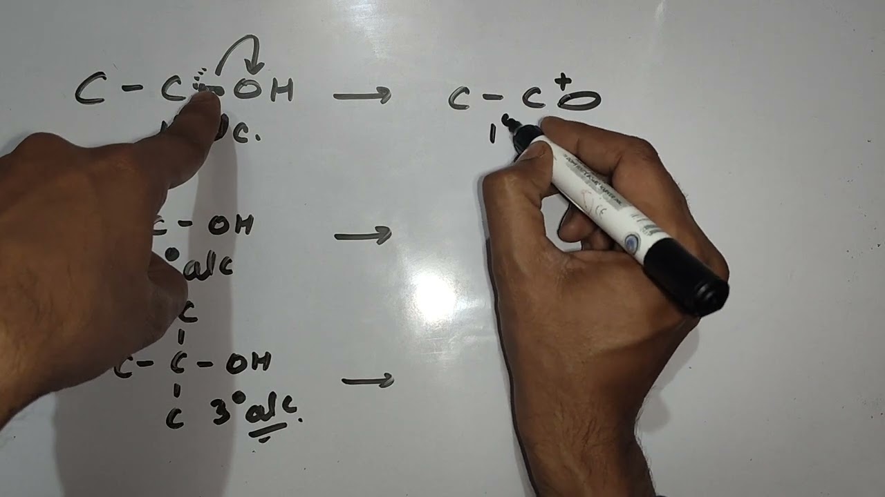 Reactivity order of 1,2,3 degree alcohols toward Dehydration at 433K -443K