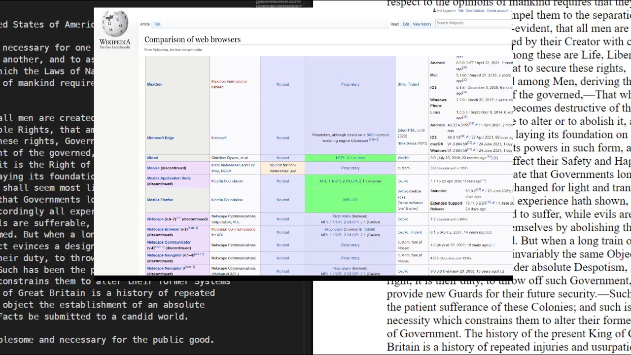 Introduction to CSS - The UserAgent Stylesheet
