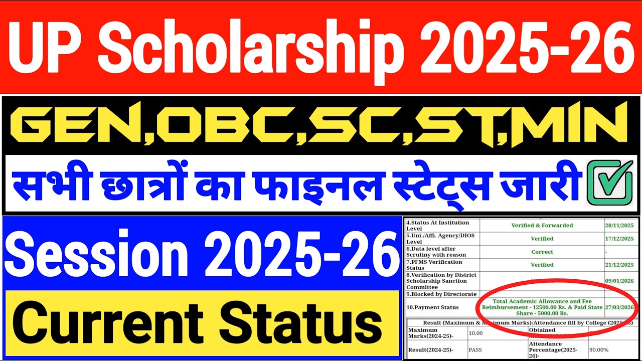 UP Scholarship Current Status 2026 || UP Scholarship 2025-26 Current Status || UP Scholarship Status
