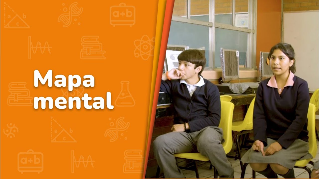Mapa mental • De lo humano y lo comunitario • 1er grado | Video detonador