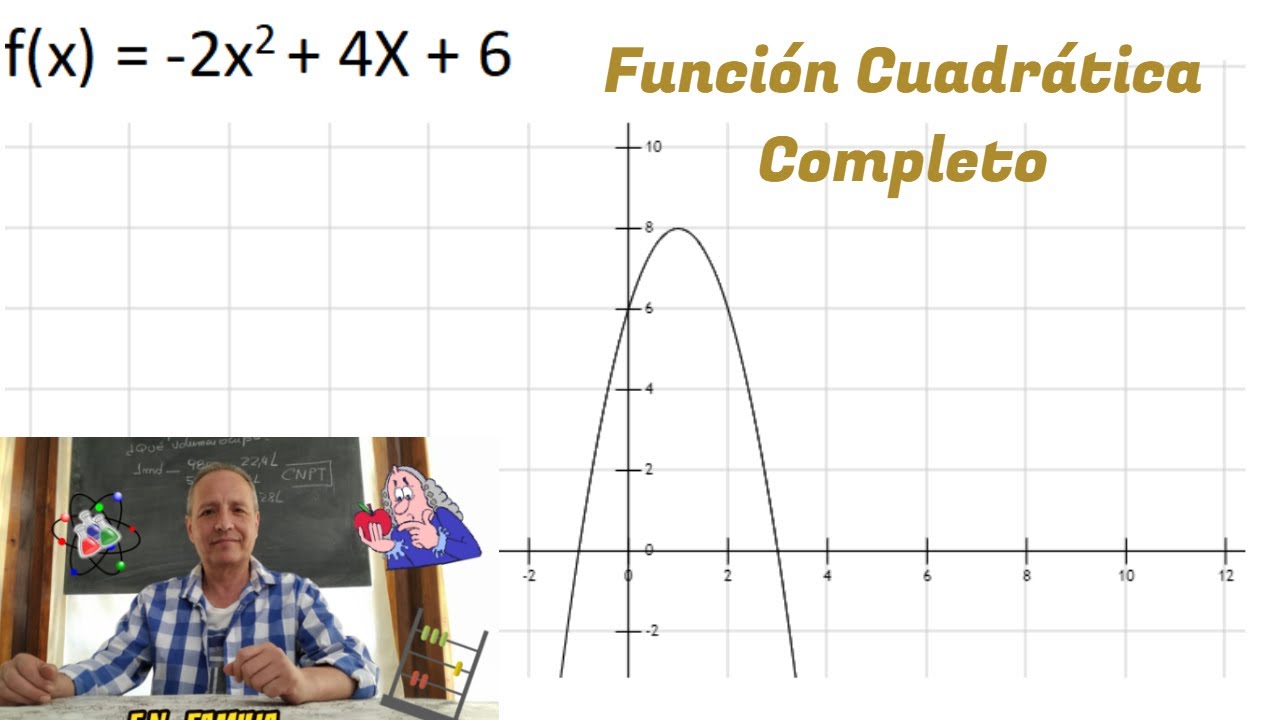 Función Cuadrática