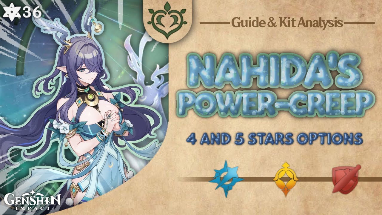 LAUMA FULL GUIDE | Talents, Artifacts, Weapons, Team Comps [Luna I]