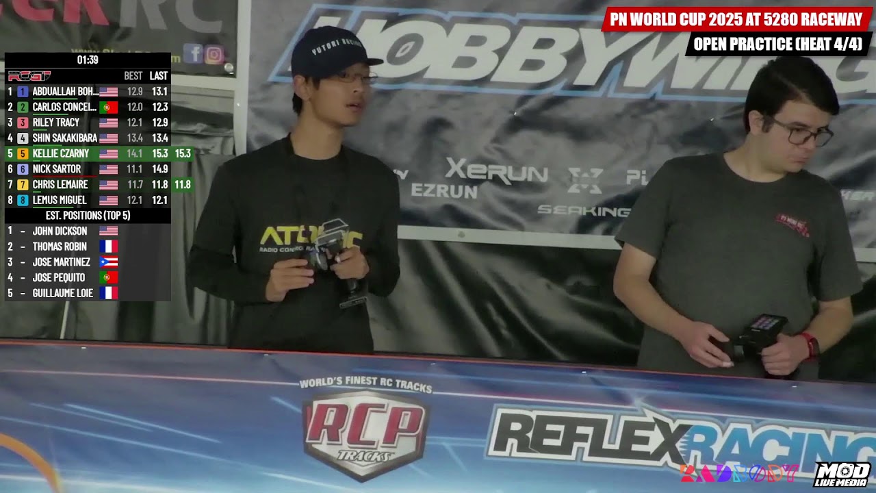 Seeding / Q1 - PNWC 2025 World Cup - Coverage Powered By RADBODY