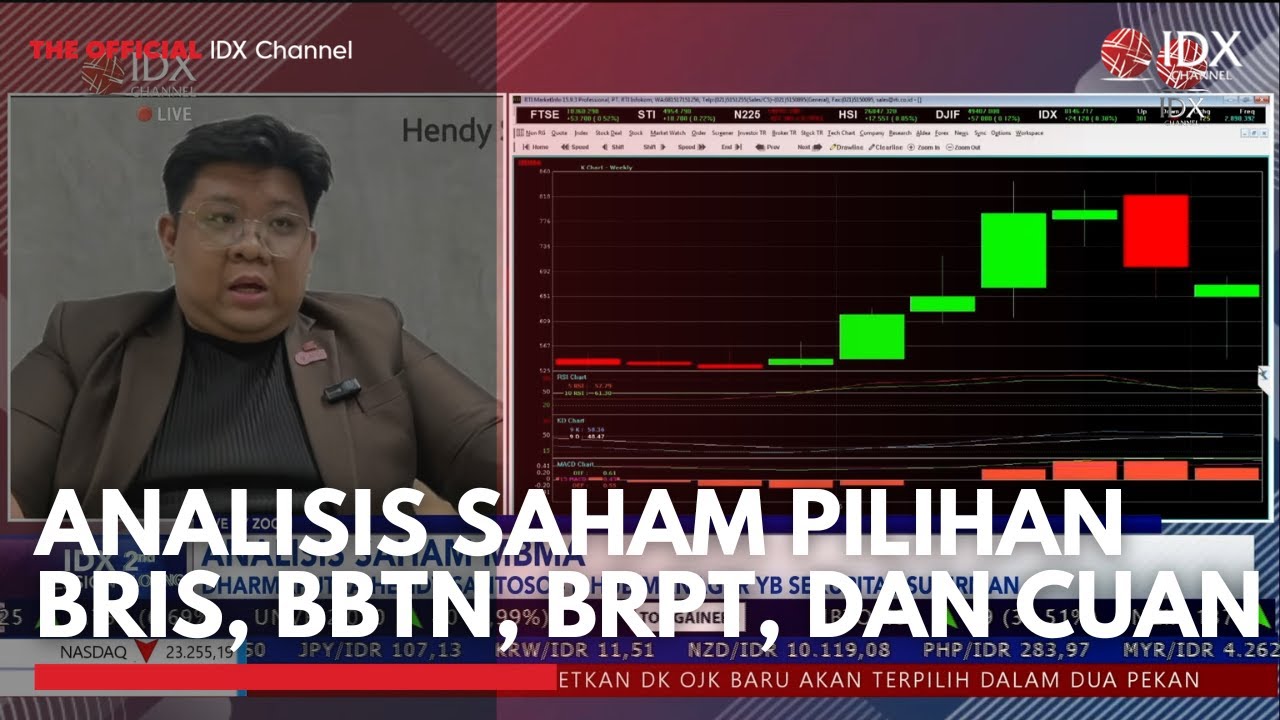 Analisis Saham Pilihan BRIS, BBTN, BRPT, dan CUAN | 2ND SESSION CLOSING