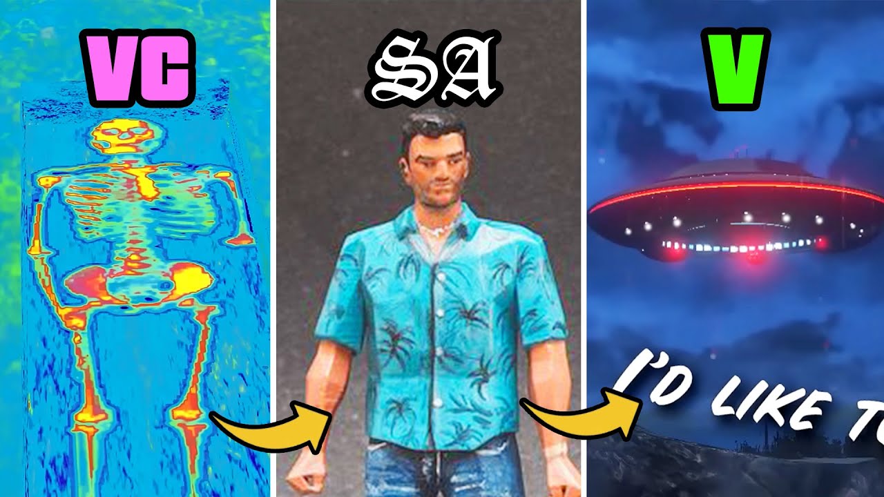 EASTER EGGS & SECRETS 6 in GTA Games (Evolution)