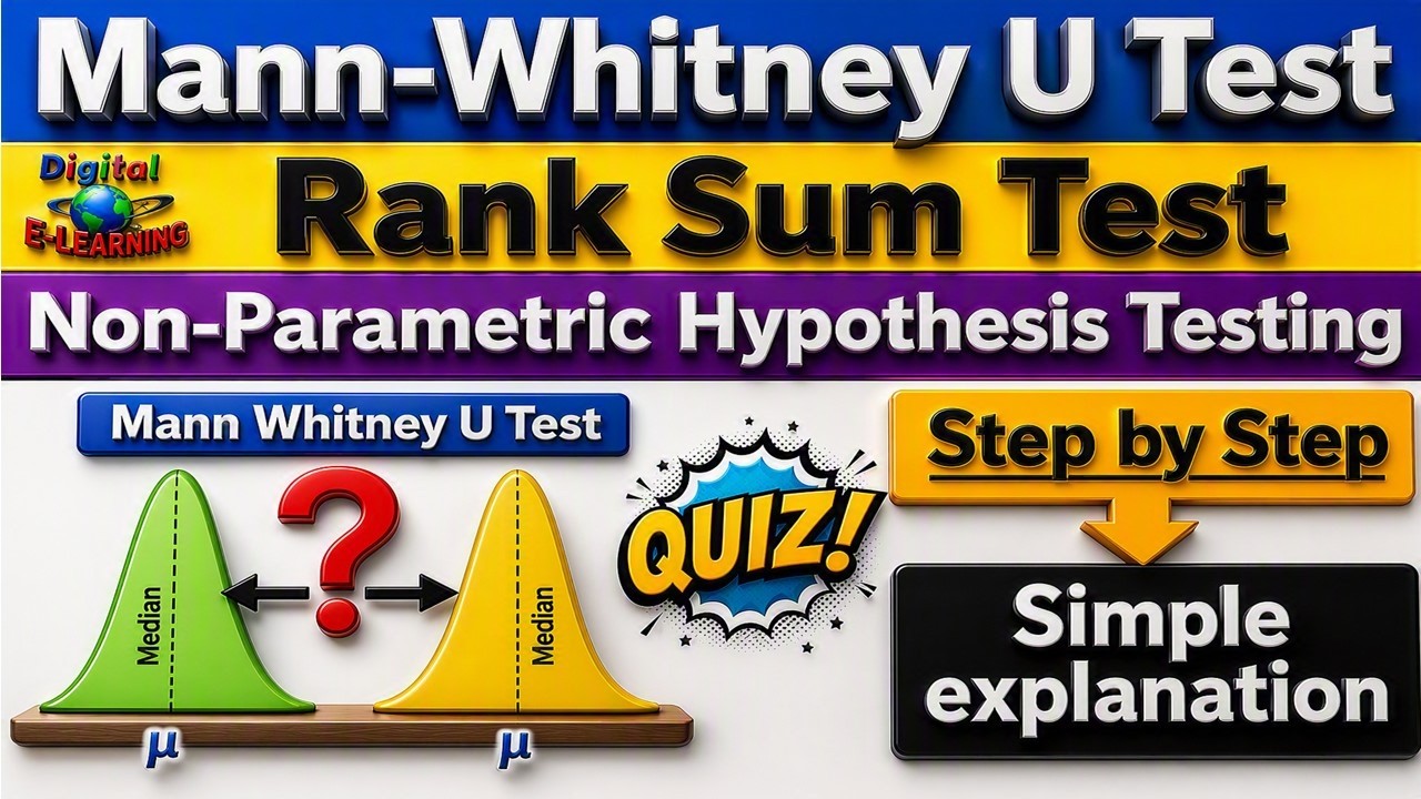 Mann Whitney U Test ( Rank Sum Test ) | Non Parametric Test | How To perform the Mann-Whitney U Test