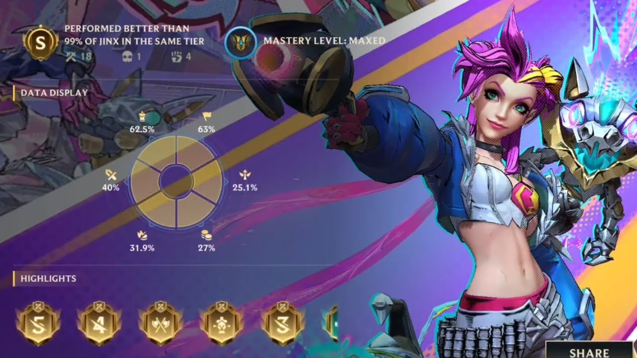 Суперзлодей Джинкс Думбрингер S MVP Pentakill Геймплей — Diamond III, 89-я игра, 19-й сезон — Wil...