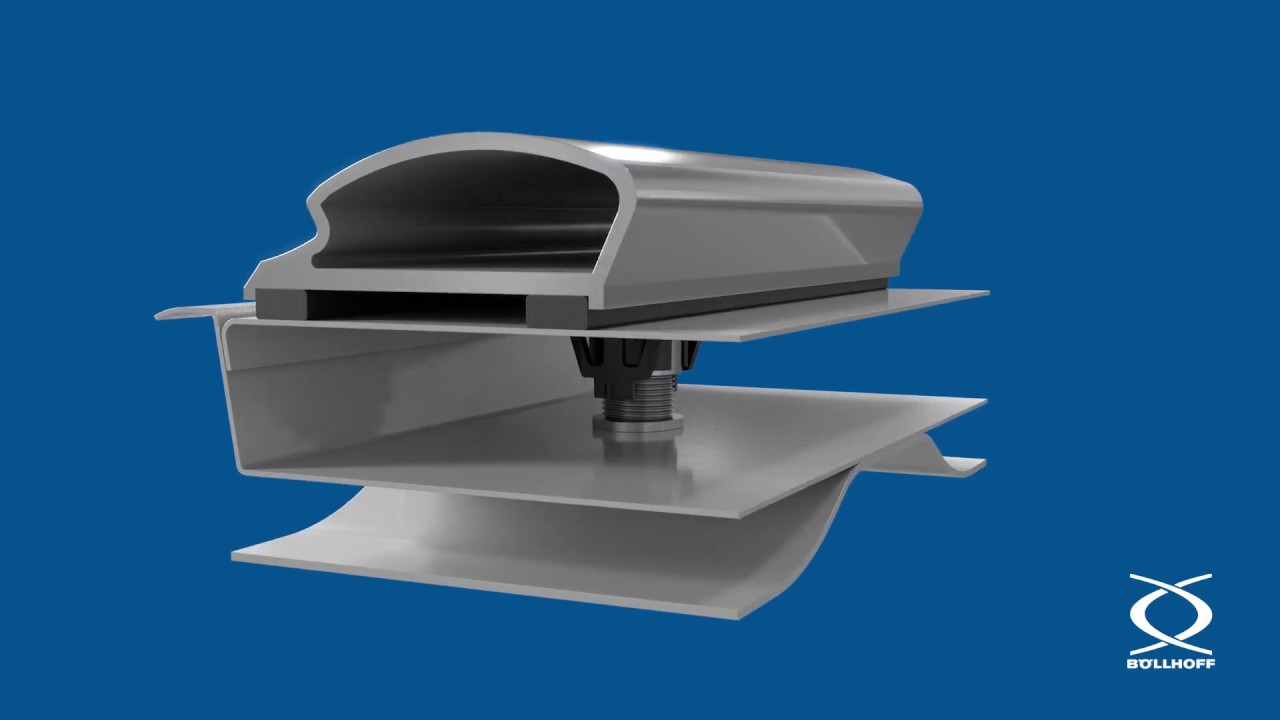 FLEXITOL® Tolerance compensation systems for roof rails at vehicles