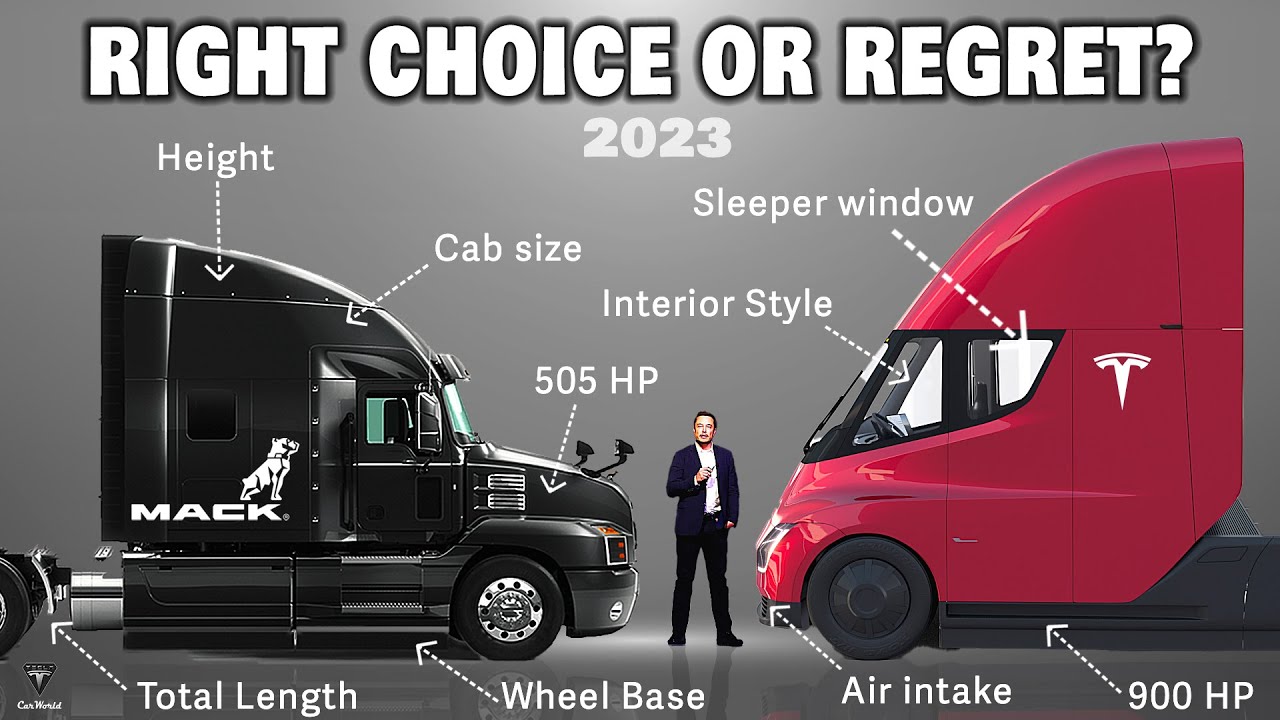 Какой тяжёлый грузовик &mdash; КОРОЛЬ 2023 года? Дизельный грузовик Mack Anthem против электрического п...