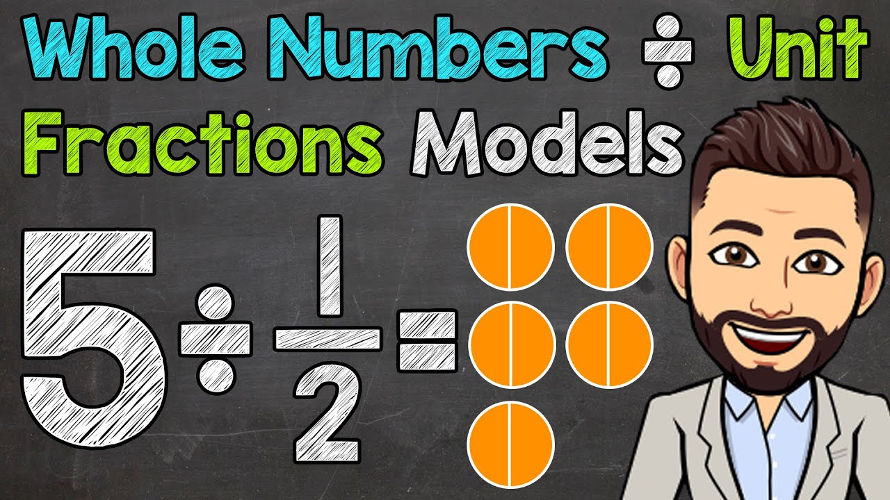 Whole Numbers Divided by Unit Fractions Models | Modeling Dividing Fractions