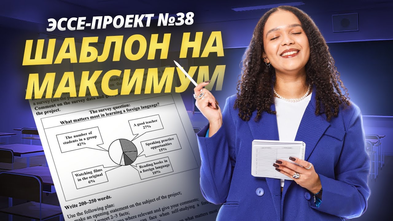 Эссе-проект: задание 38 ЕГЭ по английскому языку 2025 | Шаблон на максимум | Умскул