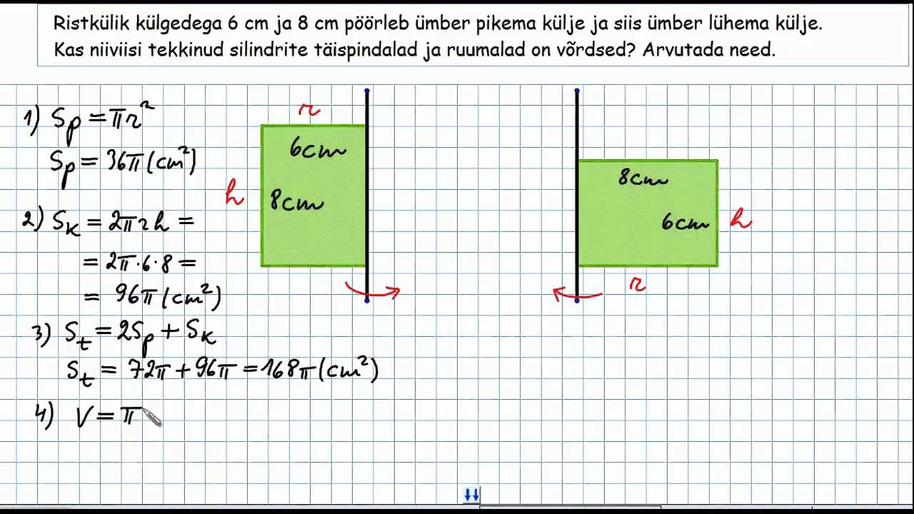 Silinder I osa