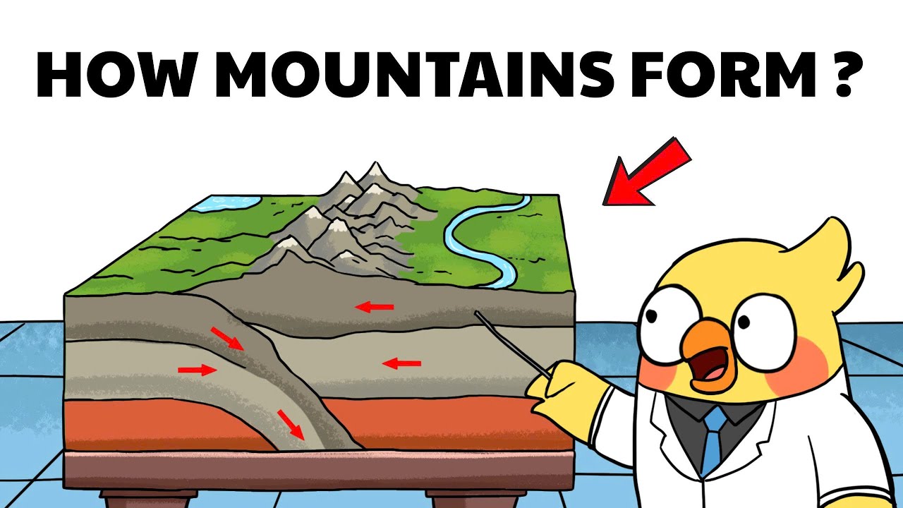 Why Are There Mountains On Earth?