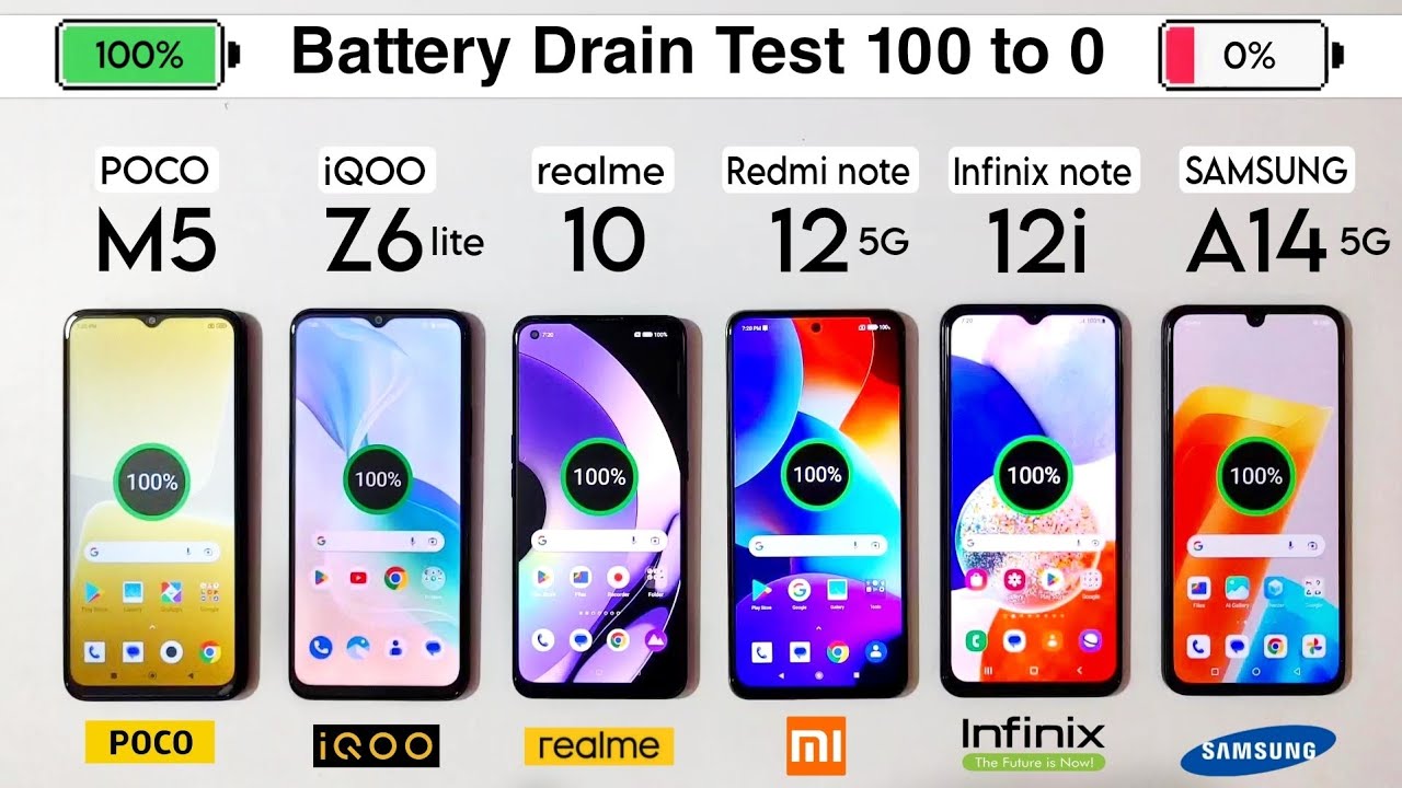 realme 10 vs Redmi note 12 vs Poco M5 vs iQOO Z6 lite vs Samsung A14 Battery Drain Test 100 to 0