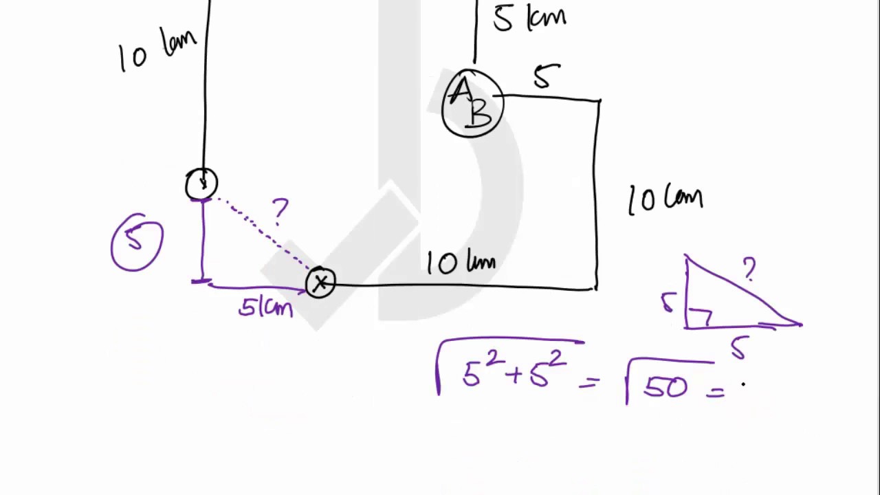 Direction Sense 3 | Easy solution methods to solve competitive exams aptitude | BRAINWIZ CLASSES |