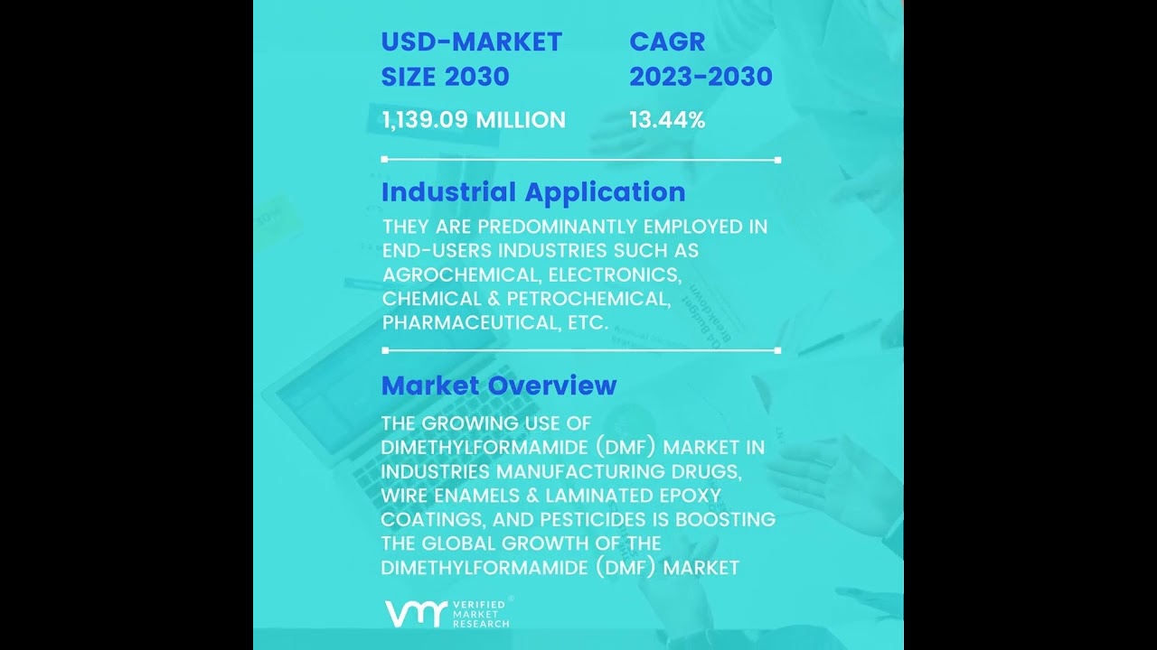 Dimethylfomamide DMF Market Overview
