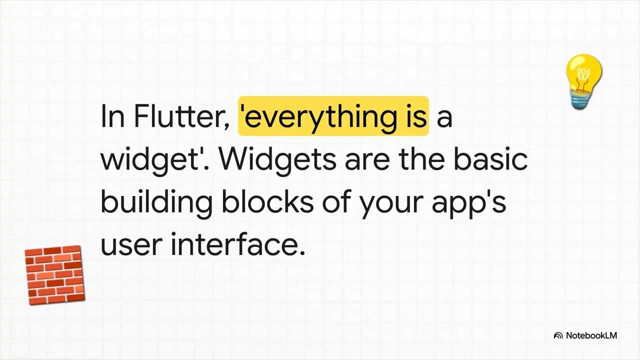 Explainer  Flutter & Dart for Beginners