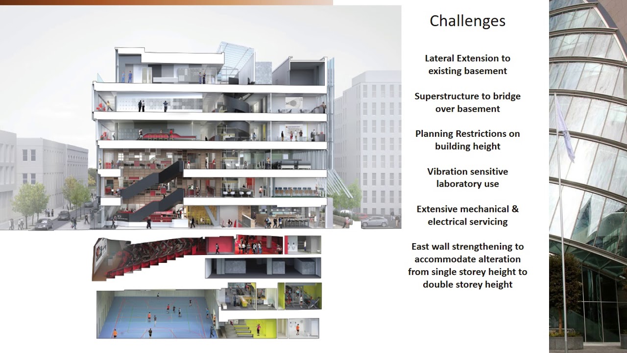 IStructE Dublin - Royal College of Surgeons