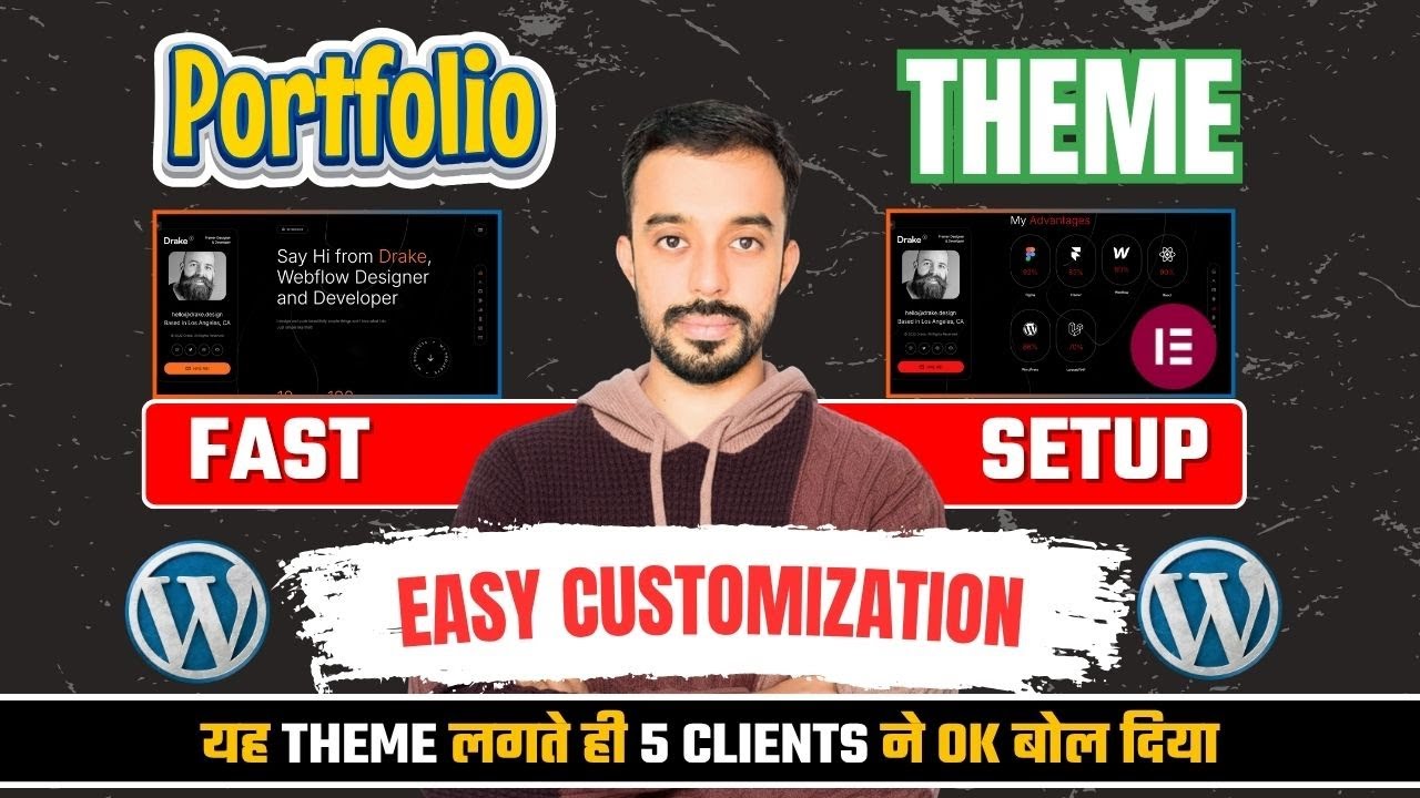 Лучшая тема WordPress для сайта-портфолио | Лучшая тема WordPress для портфолио