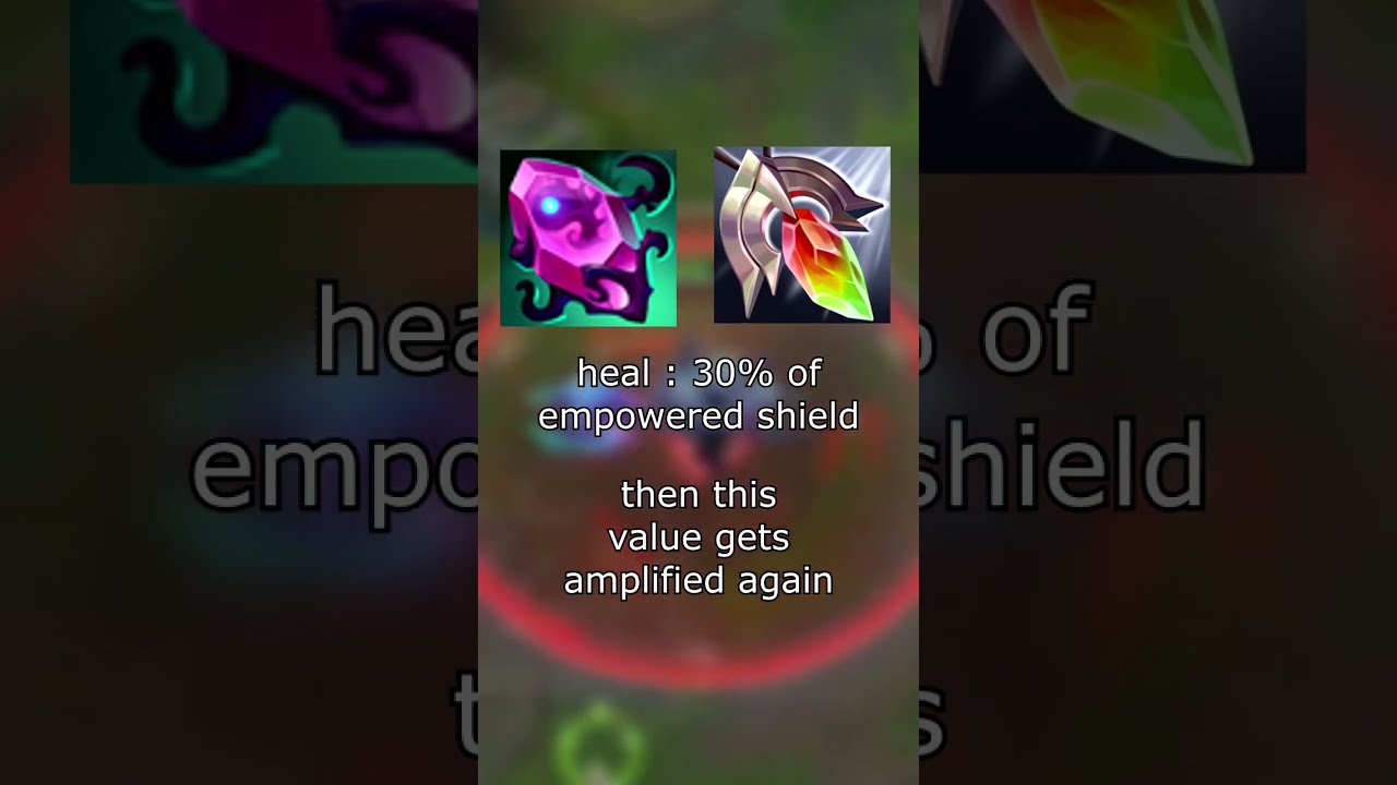 Mordekaiser & Healing Power interaction
