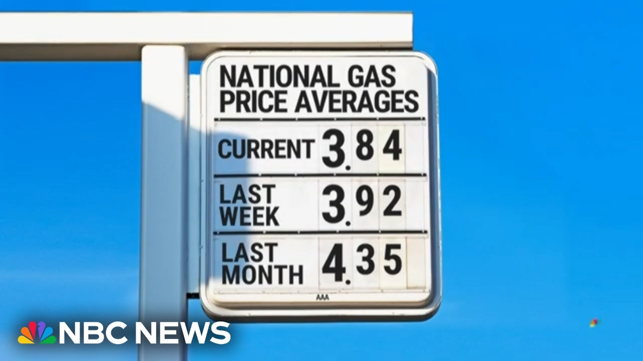 Markets to have best quarter in years as gas prices stay high