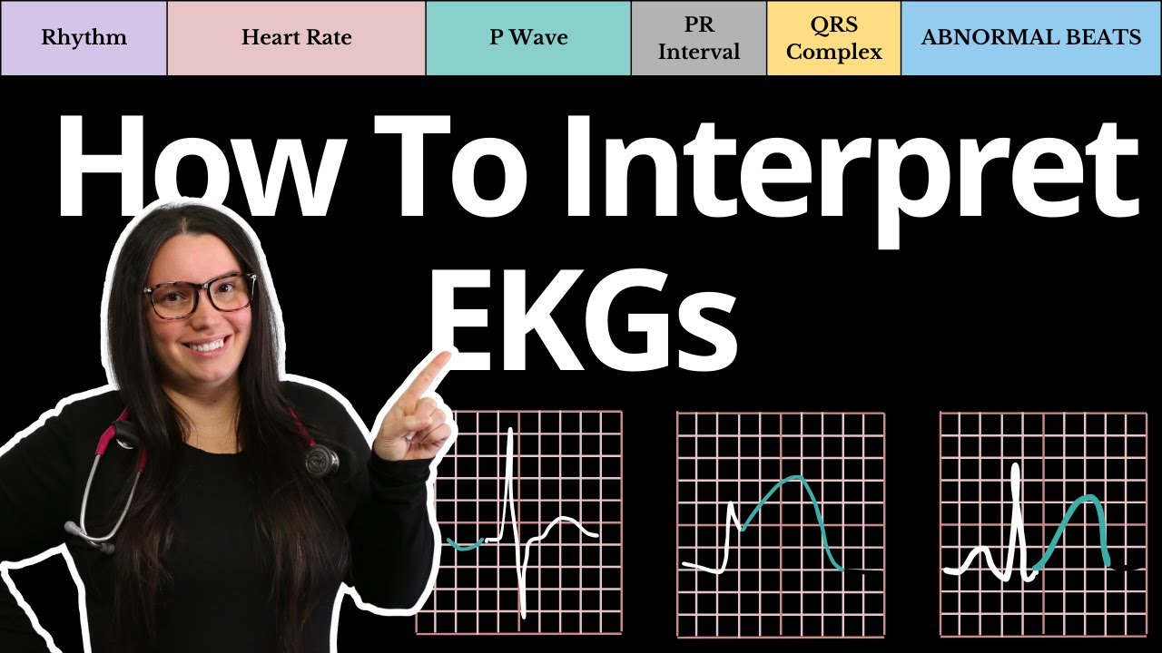 ECG Basics | How to Read & Interpret ECGs | Made Incredibly Easy and Simple with Nurse Cheung