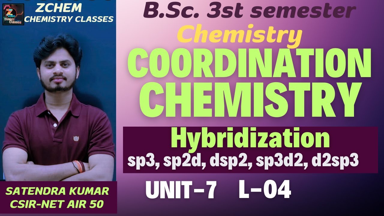 (L4) Hybridization of coordination compounds | Tetrahedral, Square planar, Octahedral complex #zchem