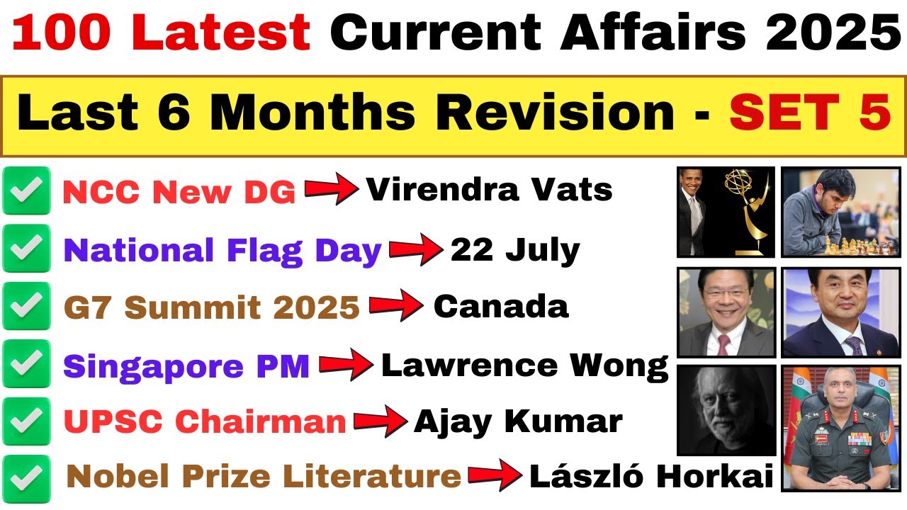 Top 100 Current Affairs 2025 | Last 6 Months Key Highlights | 6 Months Important Updates | Set 5