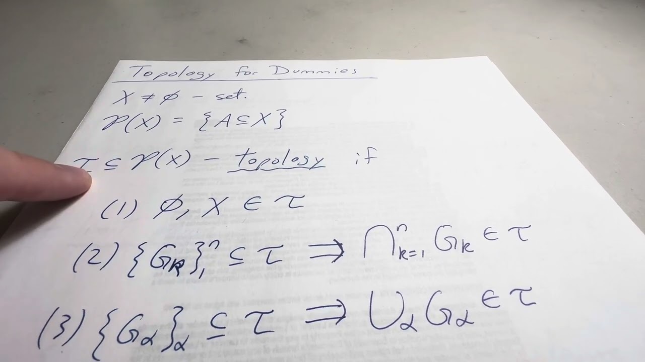 The Purest Form of Mathematics