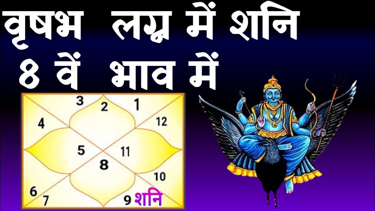 Saturn in 8th House-Taurus Ascendant (शनि 8 वें   भाव में - वृषभ लग्न)