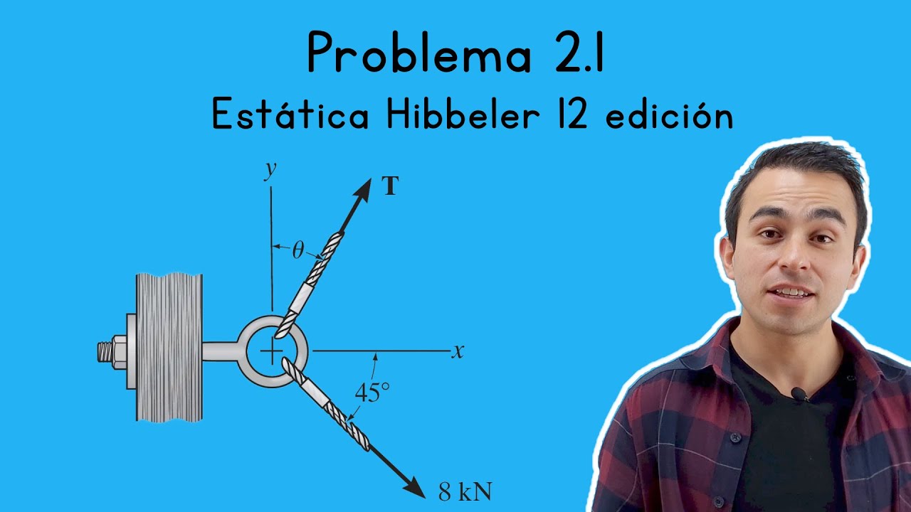 Problema  2-1 | Capítulo 2, Vectores Fuerza | Estática Hibbeler 12 Edición