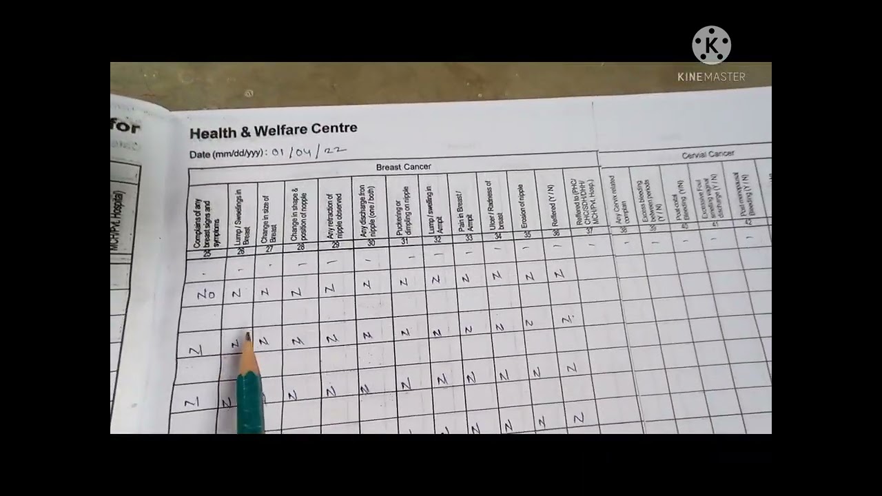 how to maintain NCD register at sc  HWC by CHO