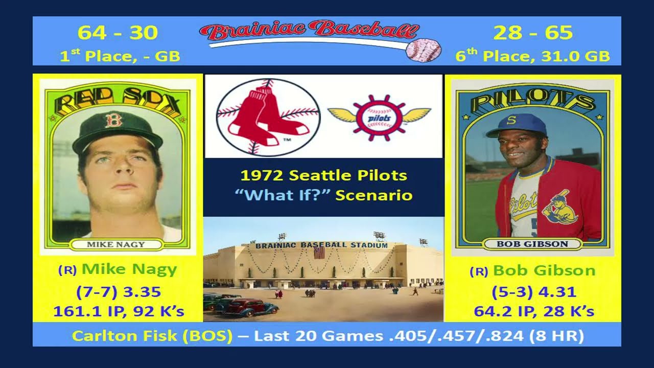Game 94 - 1972 Seattle Pilots 