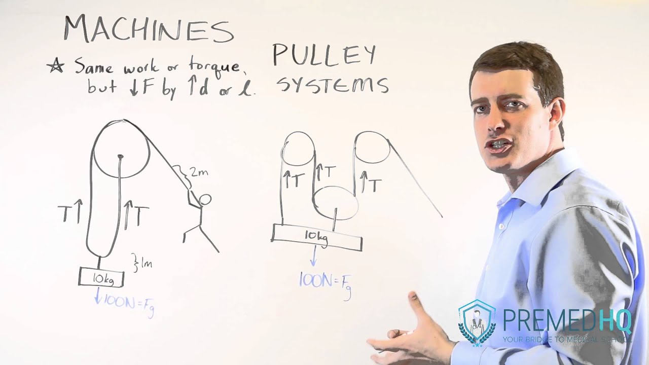 Pulley Physics