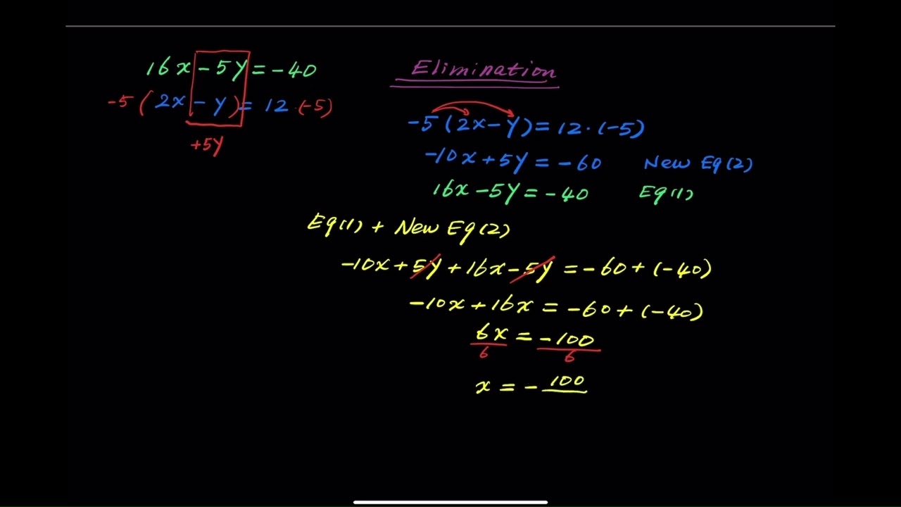 Solve Linear Equation system with Fractions - Part 2