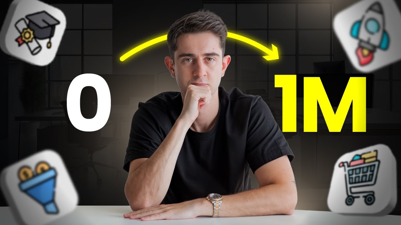 10 años de aprendizajes de infoproductos en x minutos