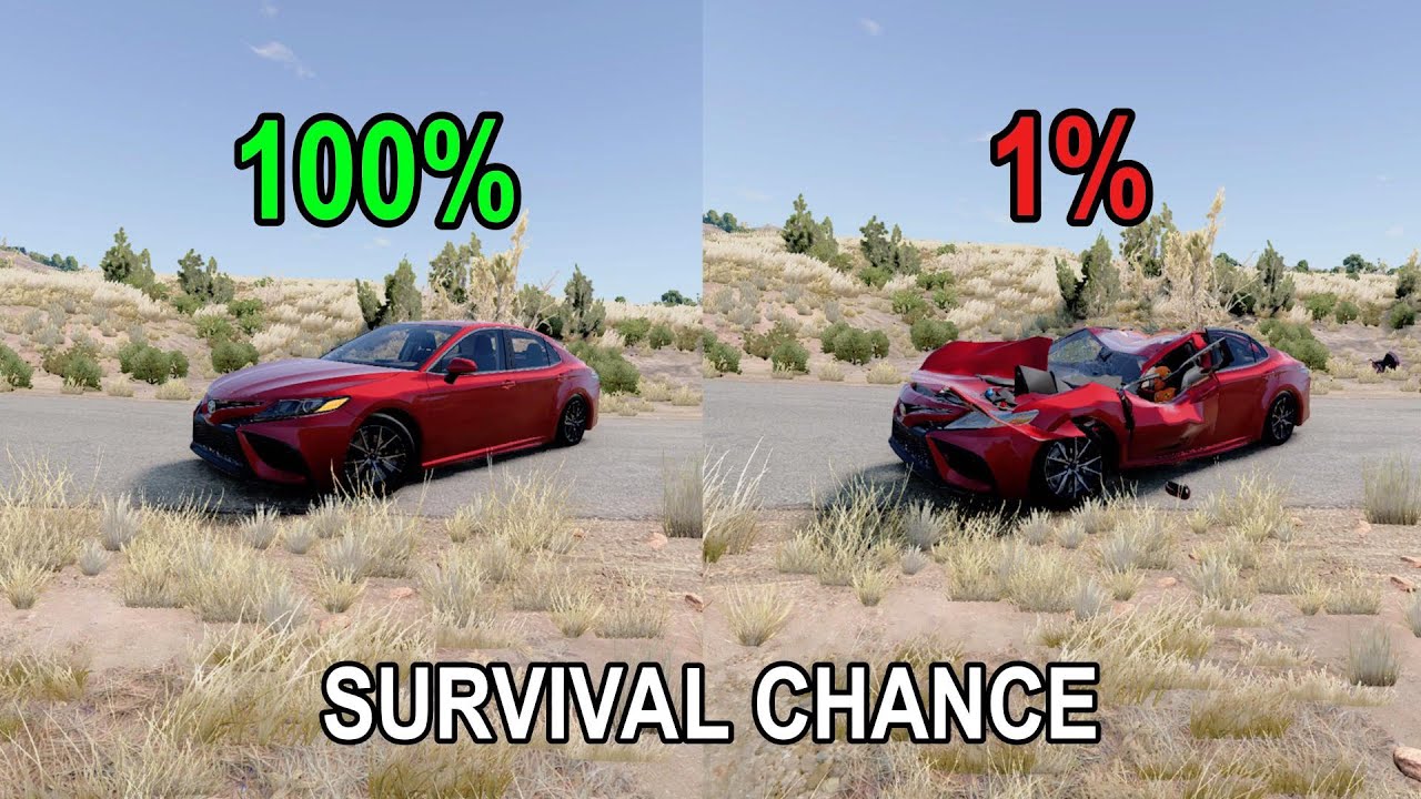 Extreme Crash – Realistic Survival Chance | BeamNG