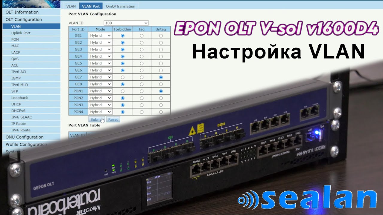 Конфигурирование OLT V-SOL. Настройка VLAN.