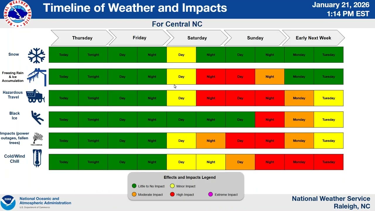 NWS Raleigh Winter Storm Briefing for Central NC - 4 PM, Wed Jan 21, 2026