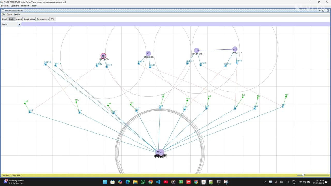 Simulation and analysis of wireless LAN IEEE 802.11 (exp-11)