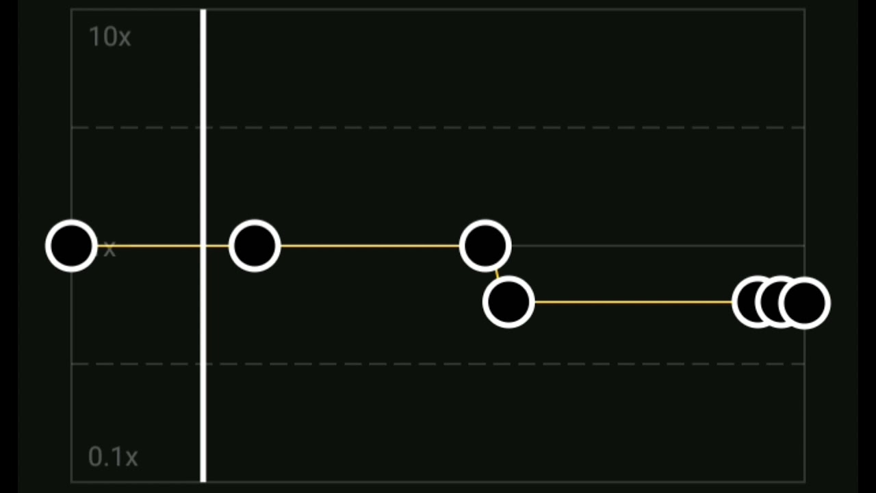 What About Me [What About Me CapCut Audio Edit]