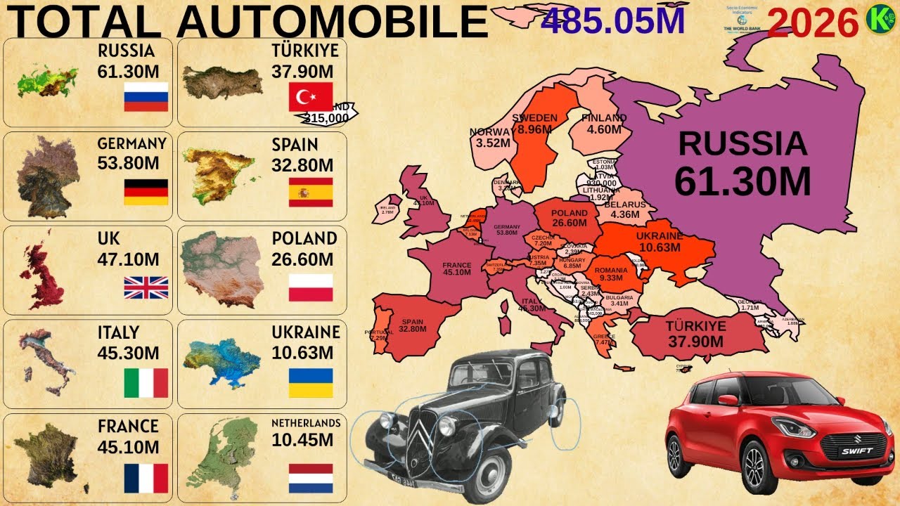10 стран Европы с наибольшим количеством автомобилей.