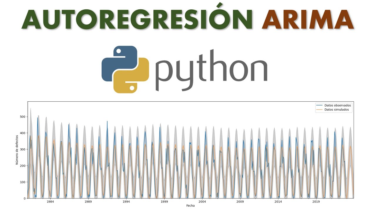 AUTORREGRESIÓN ARIMA EN PYTHON CON PREDICCIÓN