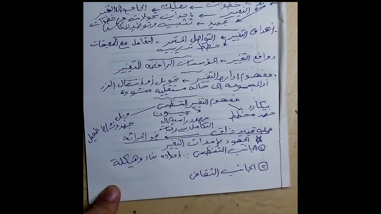 شرح محور التغيير في اختبارات الأكاديمية المهنية للمعلمين إختبار مدير و وكيل مدرسةpart1المحور الأول
