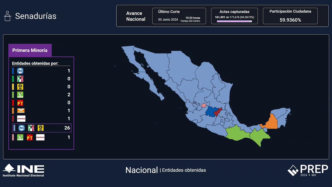 Programa de Resultados Electorales Preliminares (PREP) 2024 (2)