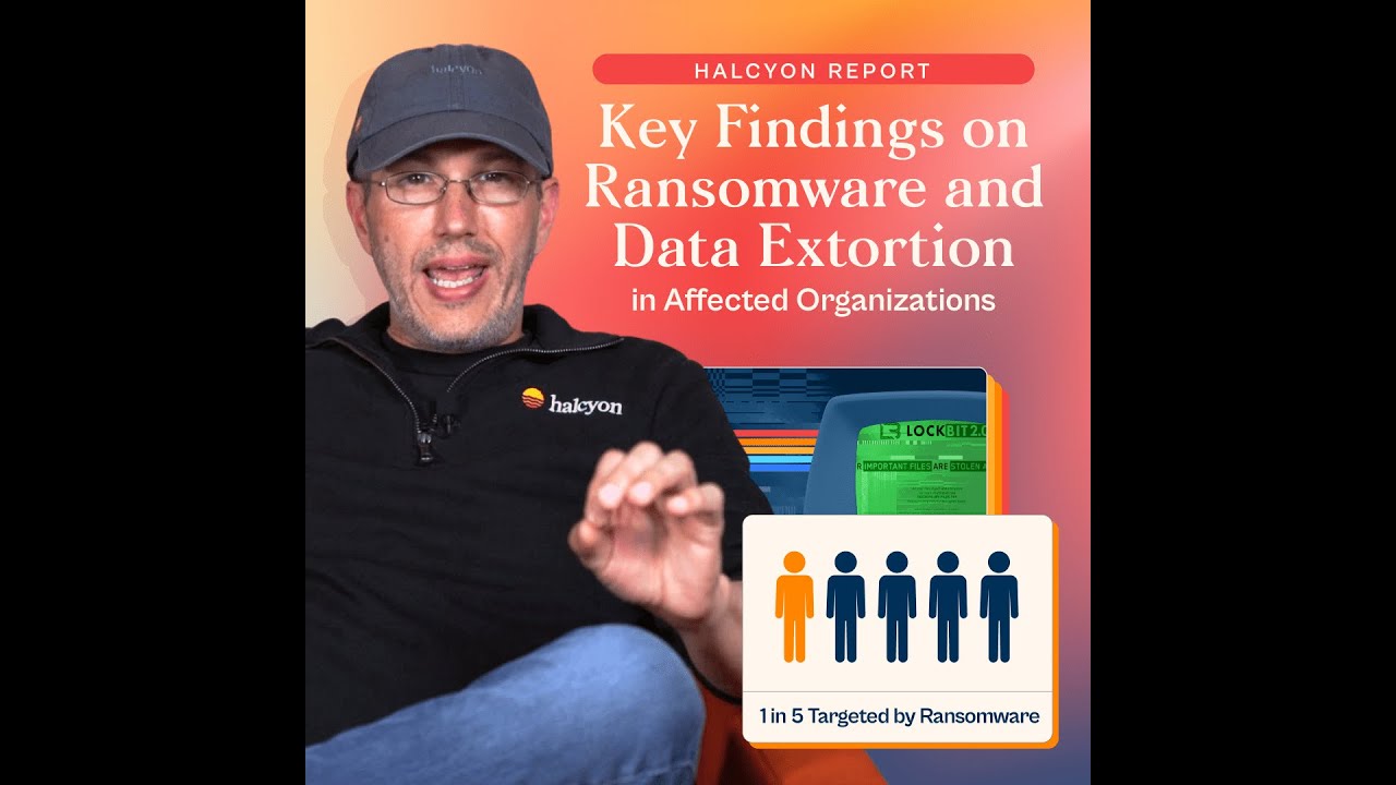 Halcyon Report | Key Findings on Ransomware and Data Extortion in Affected Organizations