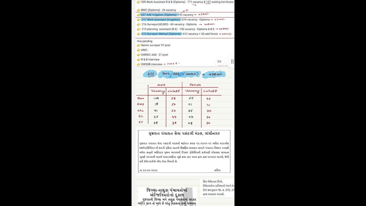 cutoff lect and discussion