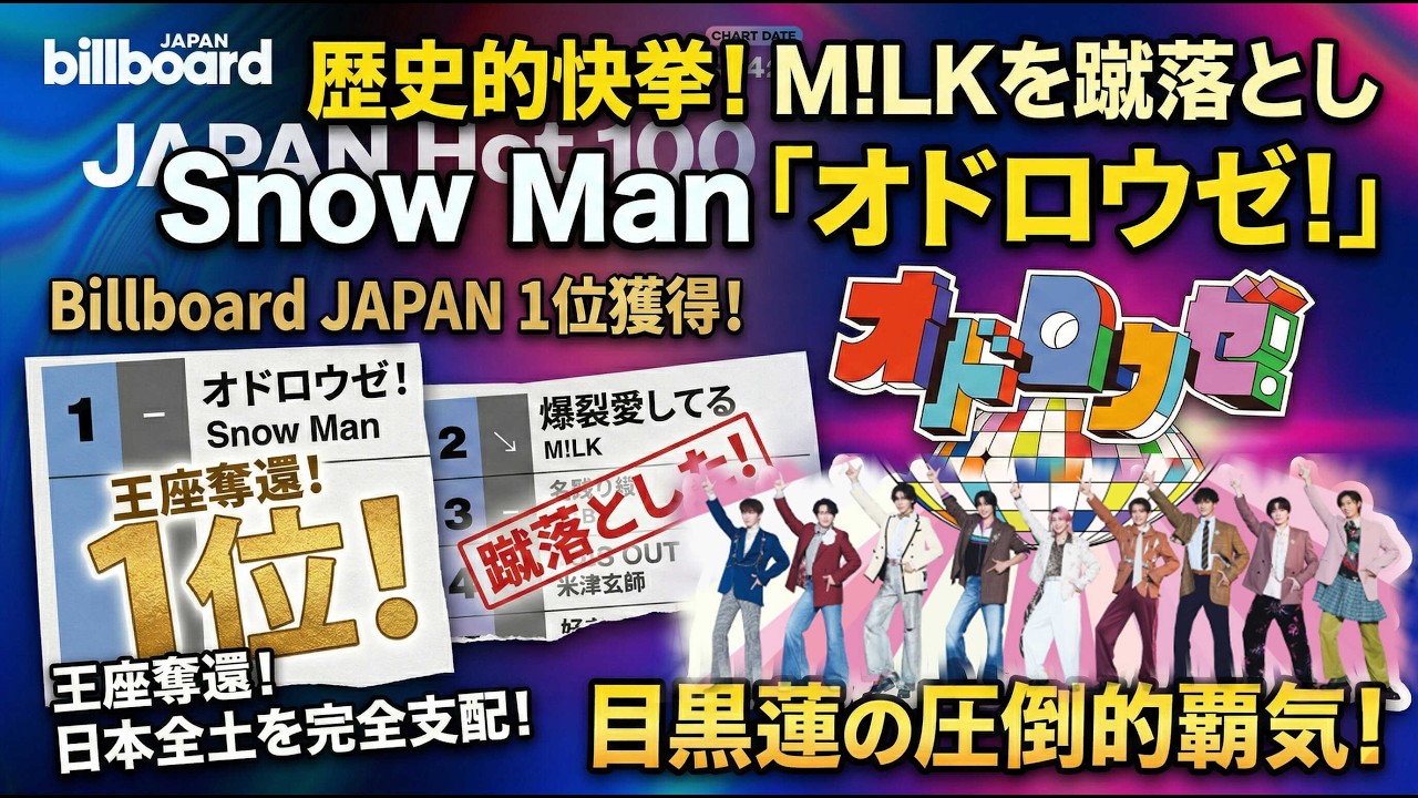目黒蓮の圧倒的覇気で世界が震える！Snow Man新曲「オドロウゼ！」がBillboard JAPAN1位獲得の歴史的快挙…M!LKを蹴落とし王座奪還、日本全土を完全支配した衝撃の全内幕 - 九龍氷
